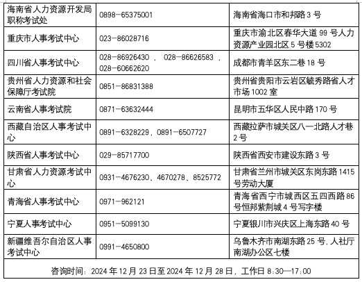 考试能打印准考证了!