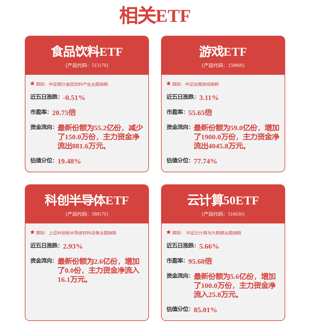 恒生电子中标结果：国开证券恒生反洗钱系统和异常交易监控系统各模块维护费项目 成交结果公告