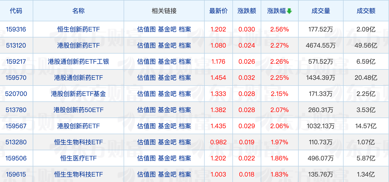 又有公募“打假”;两家公募有高管变更