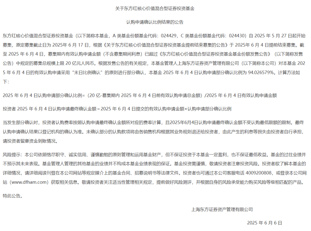 公募基金，最新信号