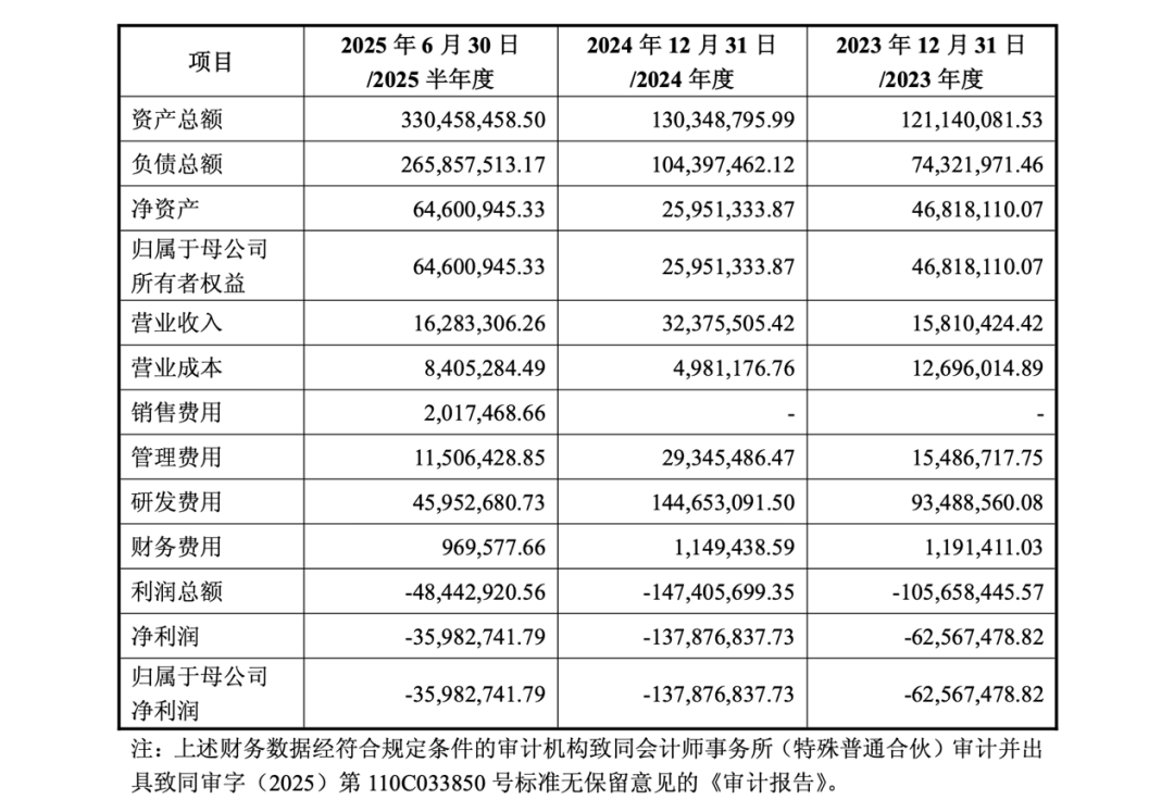 突发!71岁万通发展董事长,被北京市公安局拘留