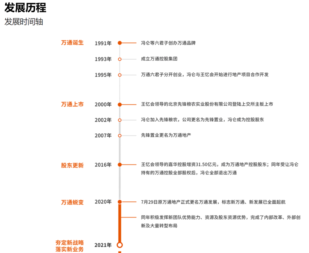 突发!71岁万通发展董事长,被北京市公安局拘留