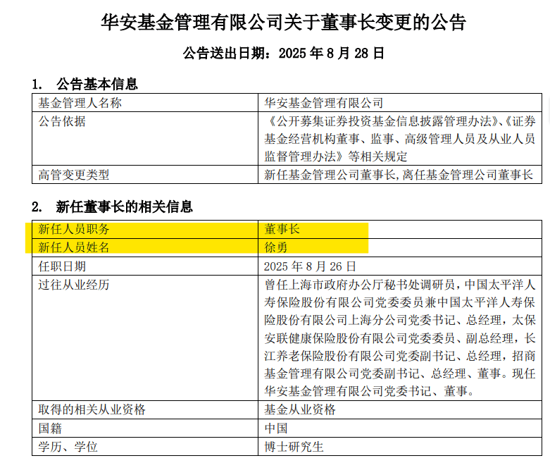 官宣了,公募巨头董事长变更