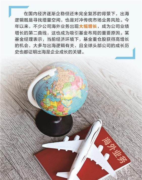 海外业务催生第二增长曲线 公募基金重点掘金出海标的