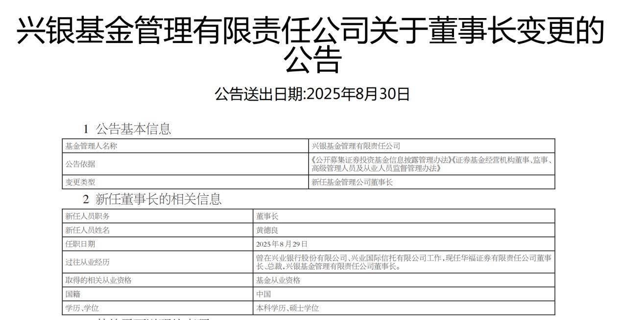 又有头部公募宣布:总经理调整!一日三家公募“换帅”