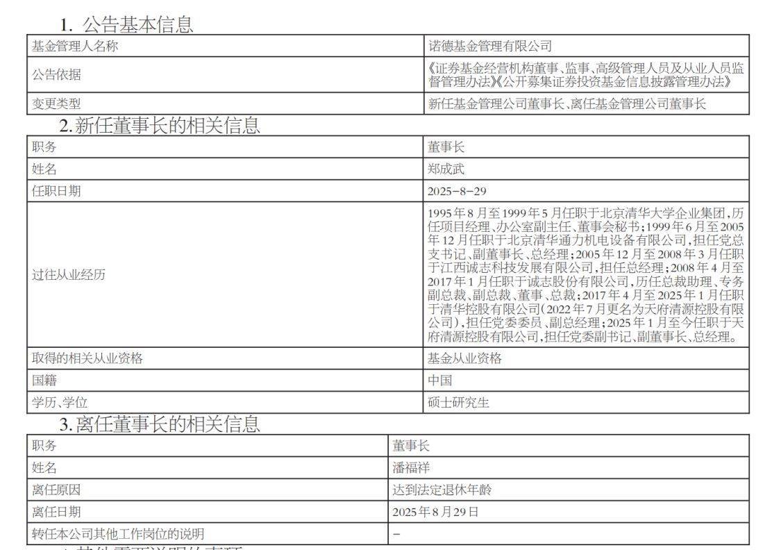 又有头部公募宣布:总经理调整!一日三家公募“换帅”