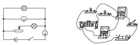 初中物理考试秘籍、各类题型、答题技巧!