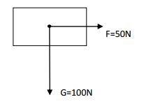 初中物理考试秘籍、各类题型、答题技巧!