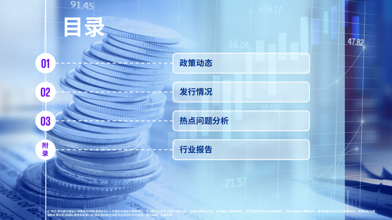 毕马威:资产证券化2025半年刊