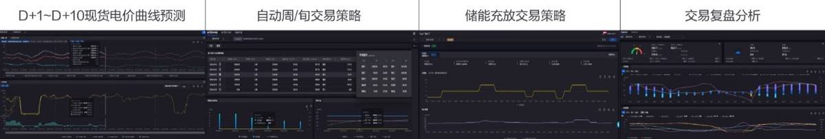 远景全生命周期资产托管,为风电资产证券化保驾护航