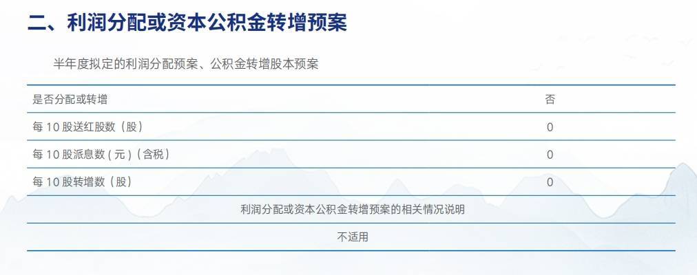 28家上市券商“发红包”:拟中期分红188亿元,10家分红比例超25%,兴业证券、中泰证券暂缺席