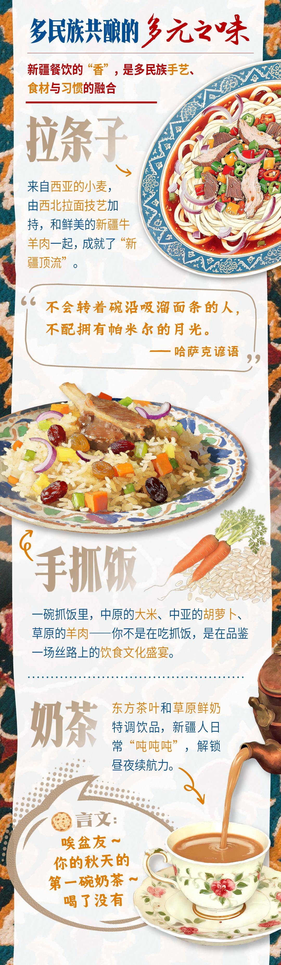 砥砺奋进七十载 天山南北谱华章｜“馕”括万里的新疆味道