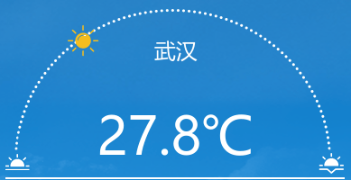 武汉将迎来降雨降温天气,体感湿热请注意防范 武汉将迎来降雨降温天气,体感湿热请注意防范