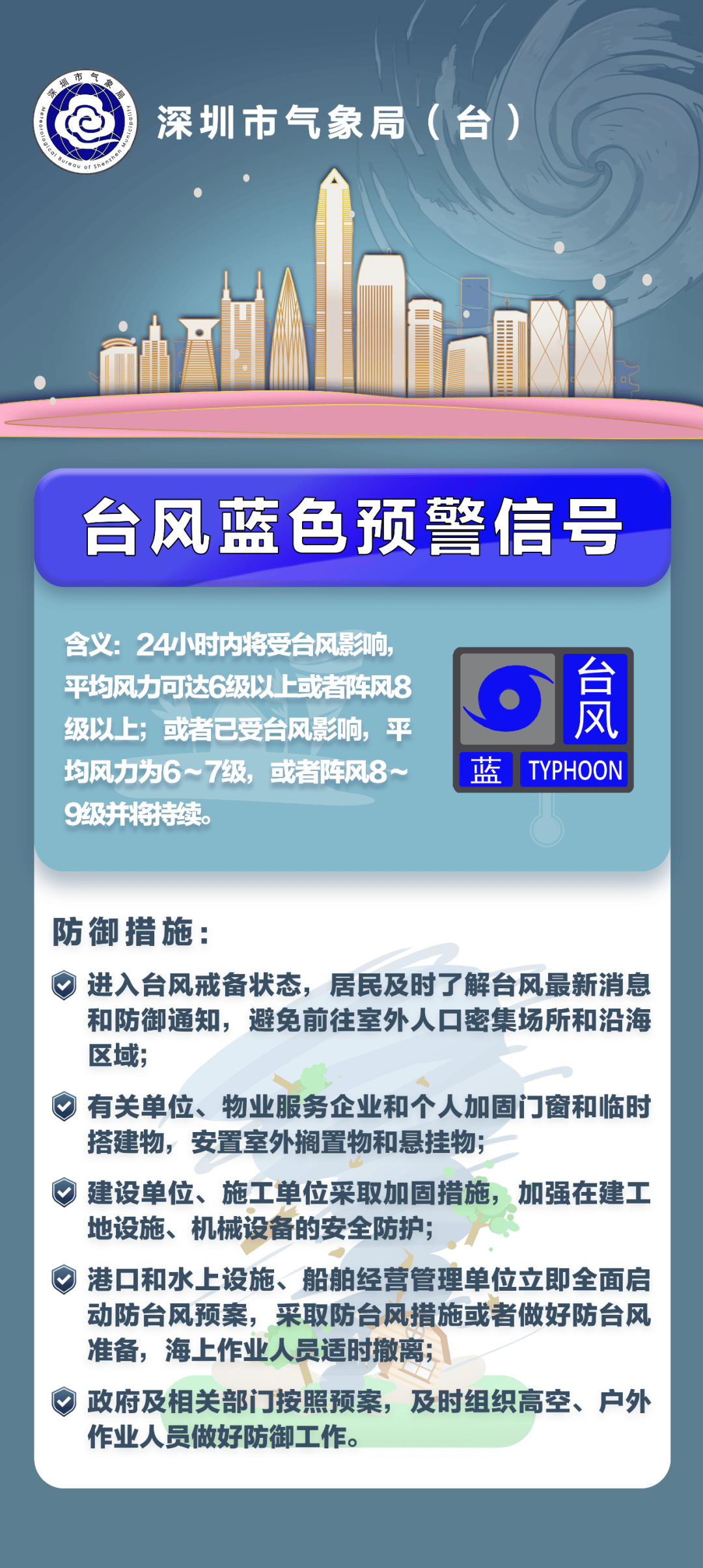 刚刚,深圳预警升级!又有台风生成!特大暴雨来了
