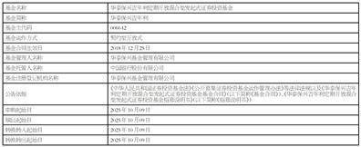 华泰保兴吉年利定期开放混合型 发起式证券投资基金 开放日常申购、赎回、转换业务的公告