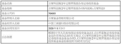 万家中证红利交易型开放式 指数证券投资基金分红公告