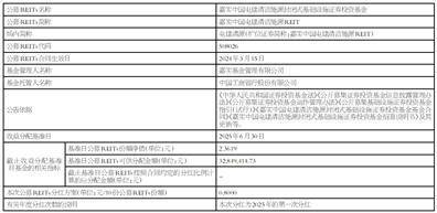 关于以通讯方式召开嘉实中证A100 交易型开放式指数证券投资基金基金 份额持有人大会的第二次提示性公告