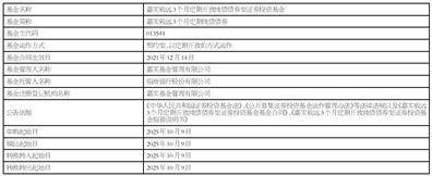 关于以通讯方式召开嘉实中证A100 交易型开放式指数证券投资基金基金 份额持有人大会的第二次提示性公告