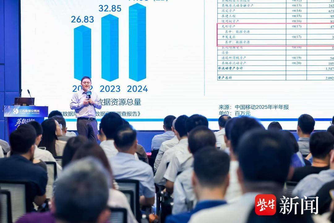 数据资产证券化创新业务交流会在宁成功举办