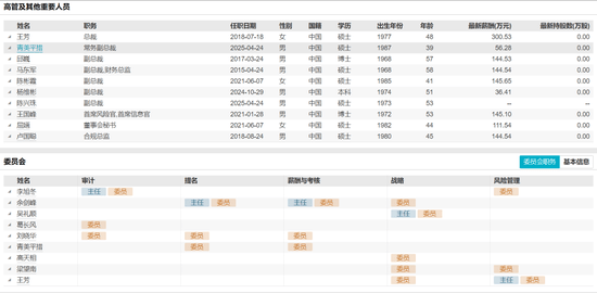 谁是下一任董事长?第一创业证券