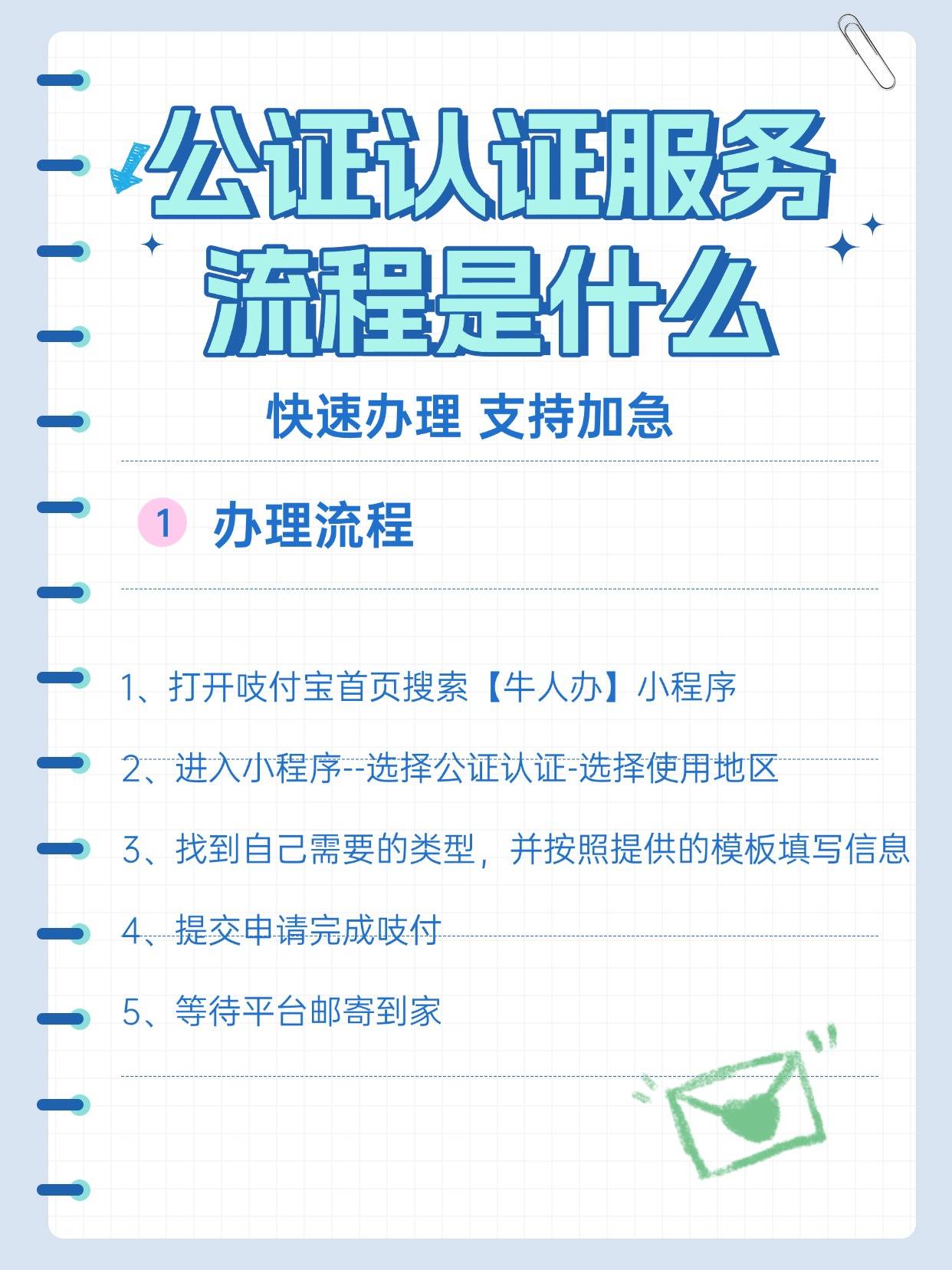 出生证公证需要什么资料