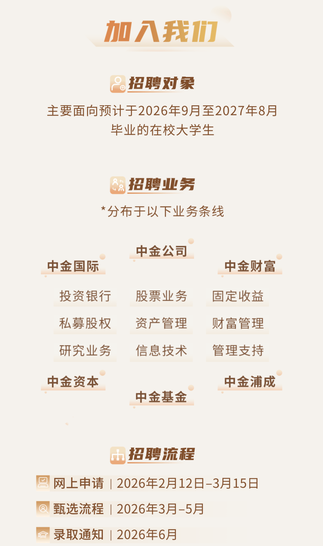 招聘 | 中金公司&amp;深圳证券交易所&amp;银宝山新&amp;平安银行佛山分行