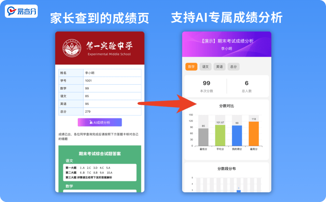 老师怎么单独发期末成绩？1分钟生成成绩查询入口