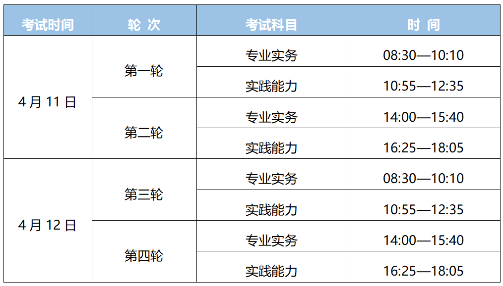 2026年度卫生专业技术资格考试和护士执业资格考试备考须知！