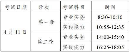 2026年卫生专业技术资格考试、 护士执业资格考试无锡考点考试须知