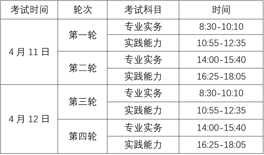 【提示】2026年卫生专业技术资格考试暨护士执业资格考试考前提示