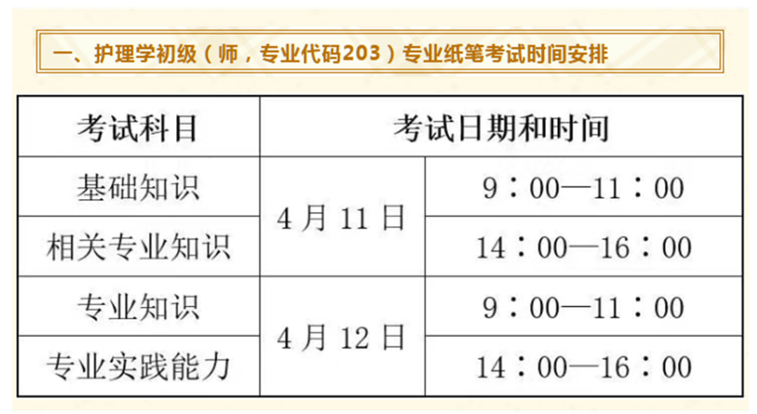 【提示】2026年卫生专业技术资格考试暨护士执业资格考试考前提示