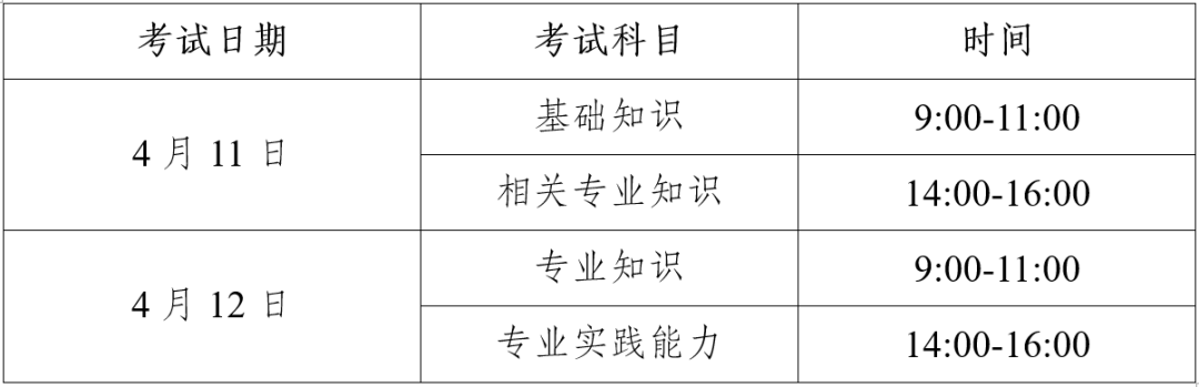 2026年卫生专业技术资格考试、护士执业资格考试苏州考点考试须知