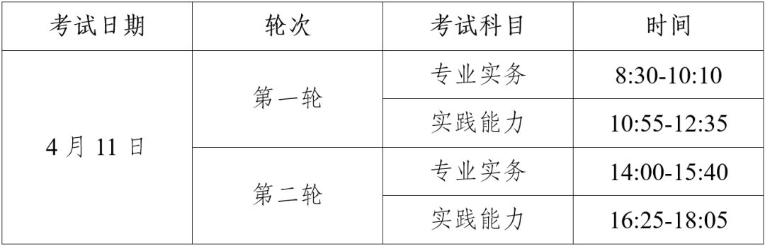 2026年卫生专业技术资格考试、护士执业资格考试苏州考点考试须知