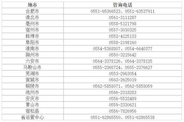 安徽明确：道路运输从业资格证年龄延长至63周岁！