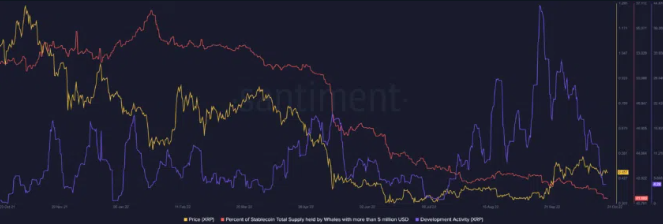 XRP买了为什么不能马上卖(iphone xr为什么不卖了) XRP买了为什么不能马上卖(iphone xr为什么不卖了)