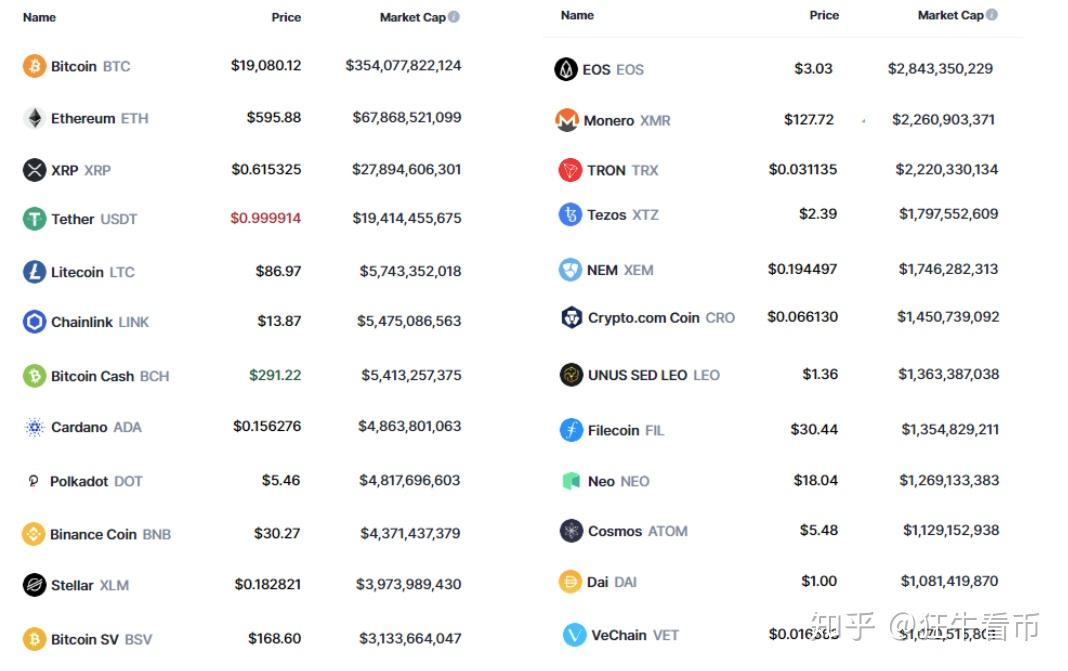 xrp限制做空(xrp三倍做空持仓限额) xrp限制做空(xrp三倍做空持仓限额)
