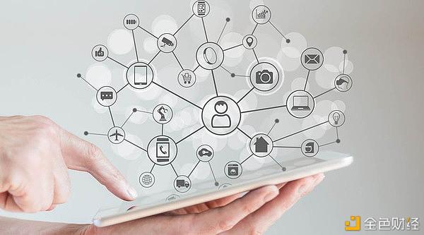 xrp空投到底好不好(xrp空投fxrp怎么得到) xrp空投到底好不好(xrp空投fxrp怎么得到)