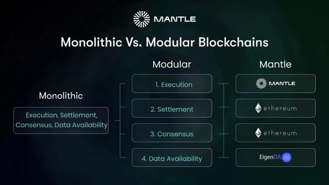 xrp的发展潜力(xrp预计会涨到多少) xrp的发展潜力(xrp预计会涨到多少)