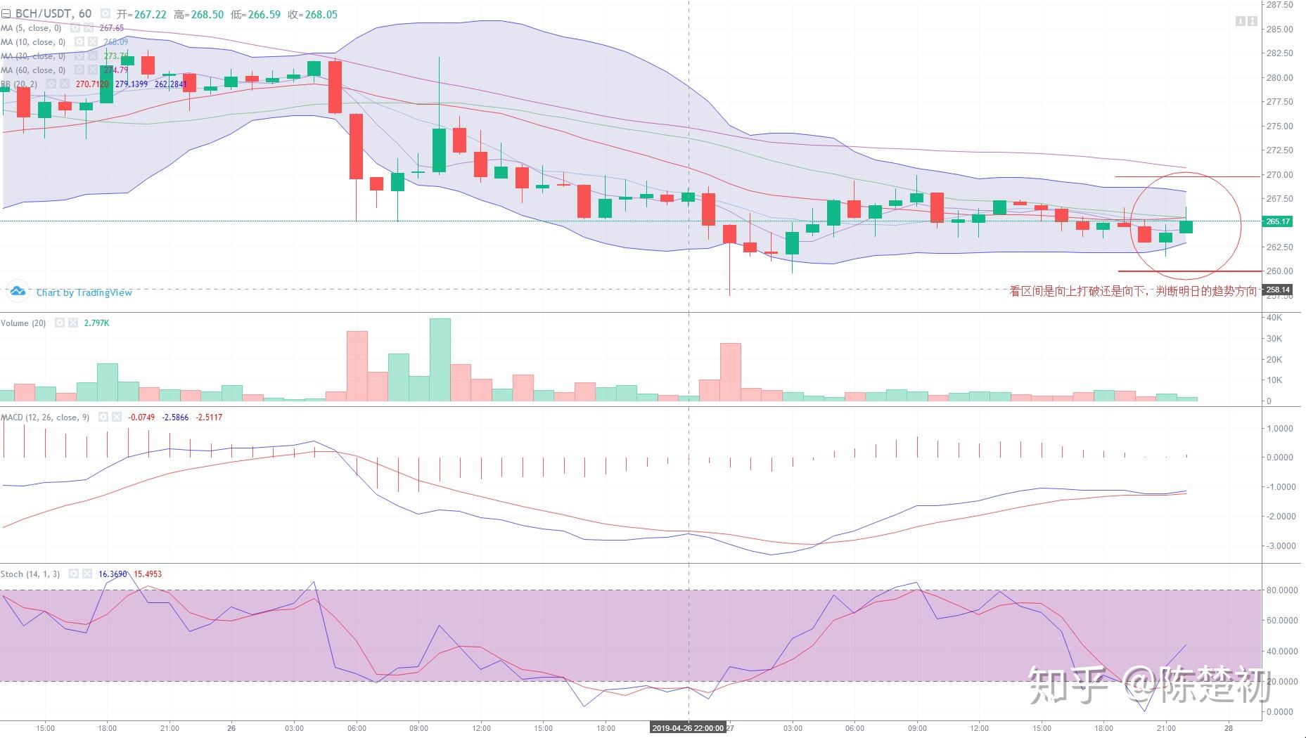 xrp币种分析(xrp币价格金色财经)