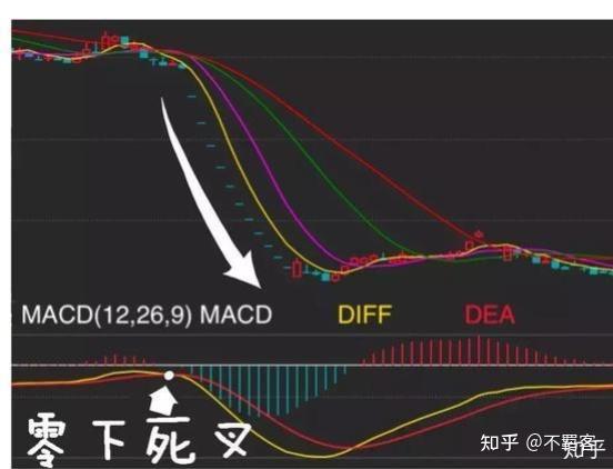 xrp涨疯了(xrp会跌到多少) xrp涨疯了(xrp会跌到多少)