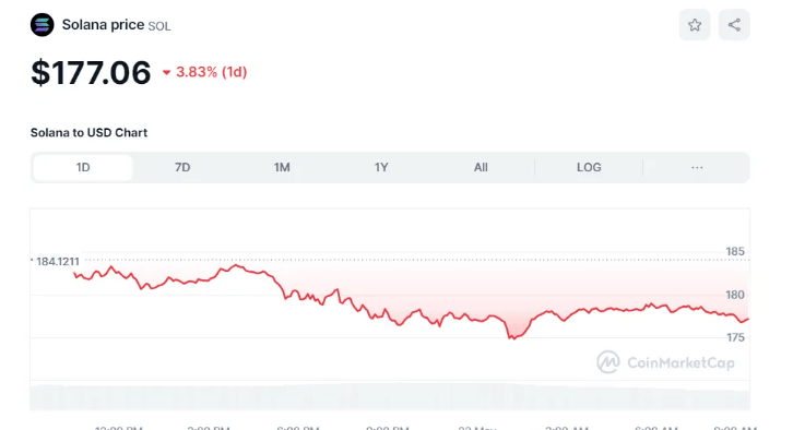 xrp5l是什么(xrp5l是什么币) xrp5l是什么(xrp5l是什么币)