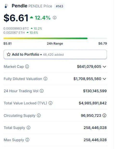 关于xrp直接卖出了怎么办的信息