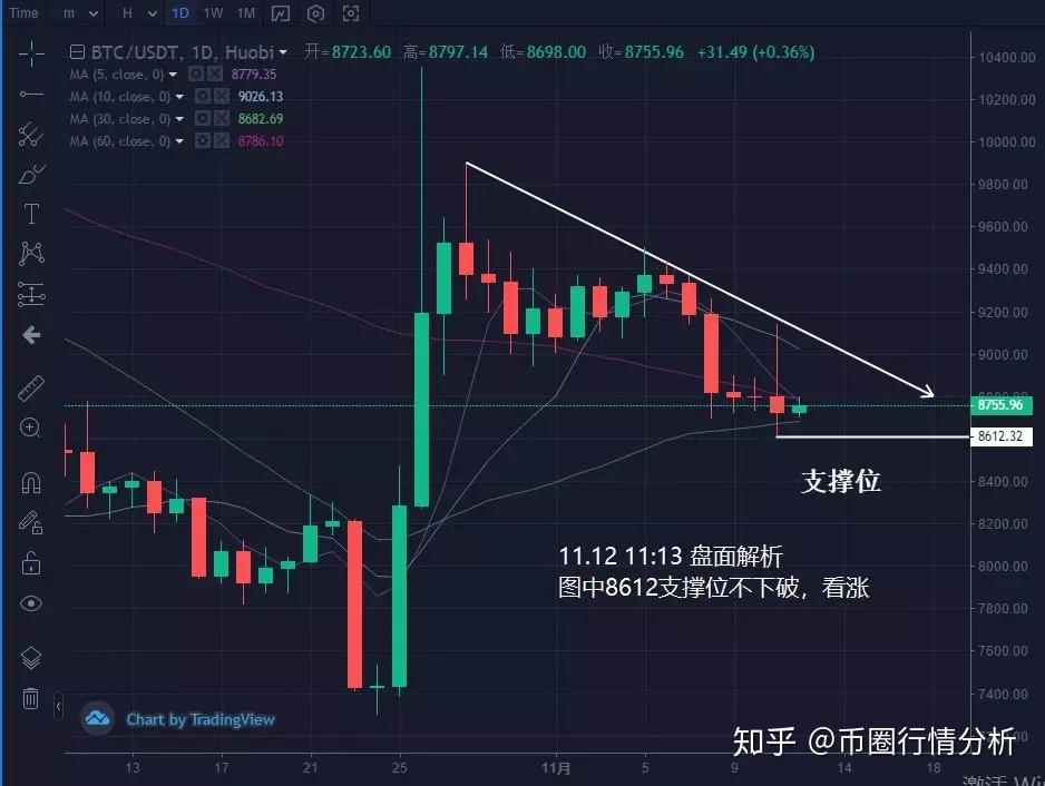 包含xrp与trx的词条 包含xrp与trx的词条