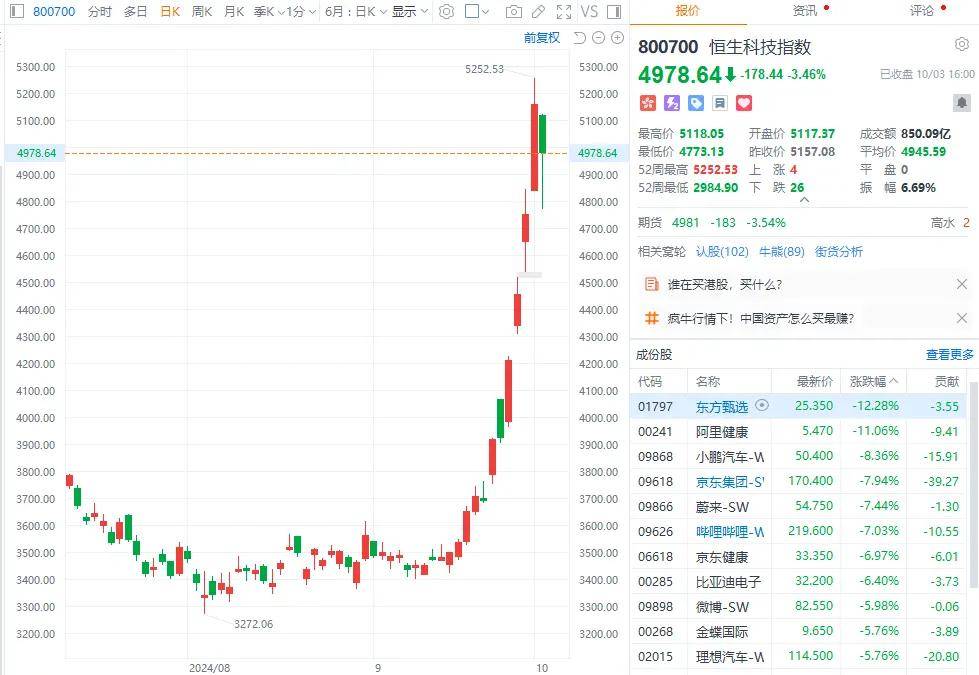 货币市场证券(货币市场证券三个基本特征)