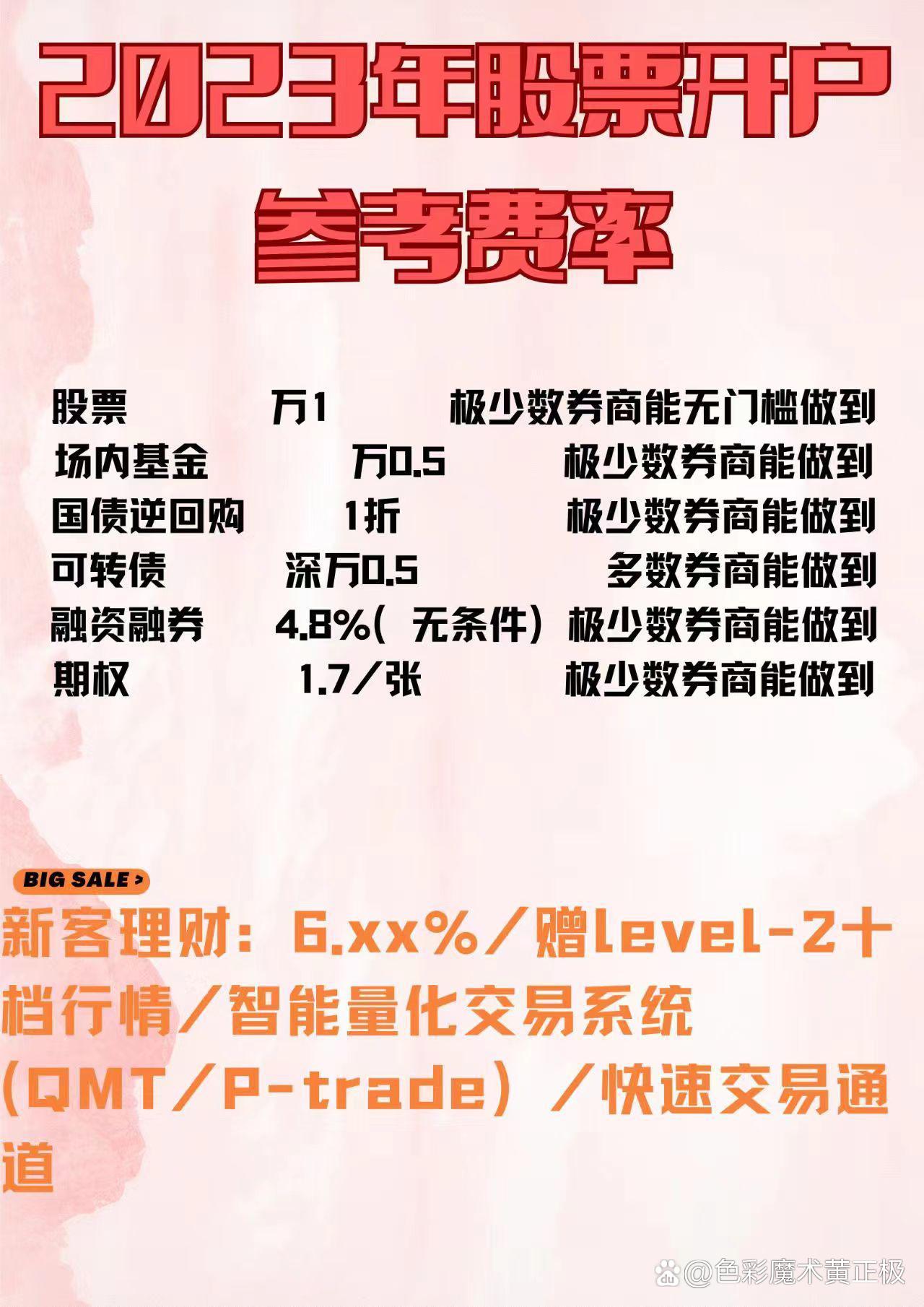 证券开户要求(证券开户要求12万在账户怎么办) 证券开户要求(证券开户要求12万在账户怎么办)