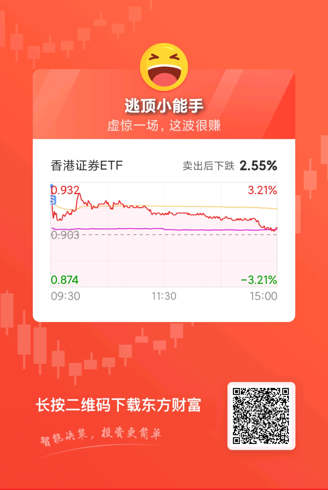 证券代客理财(证券代客理财警示) 证券代客理财(证券代客理财警示)