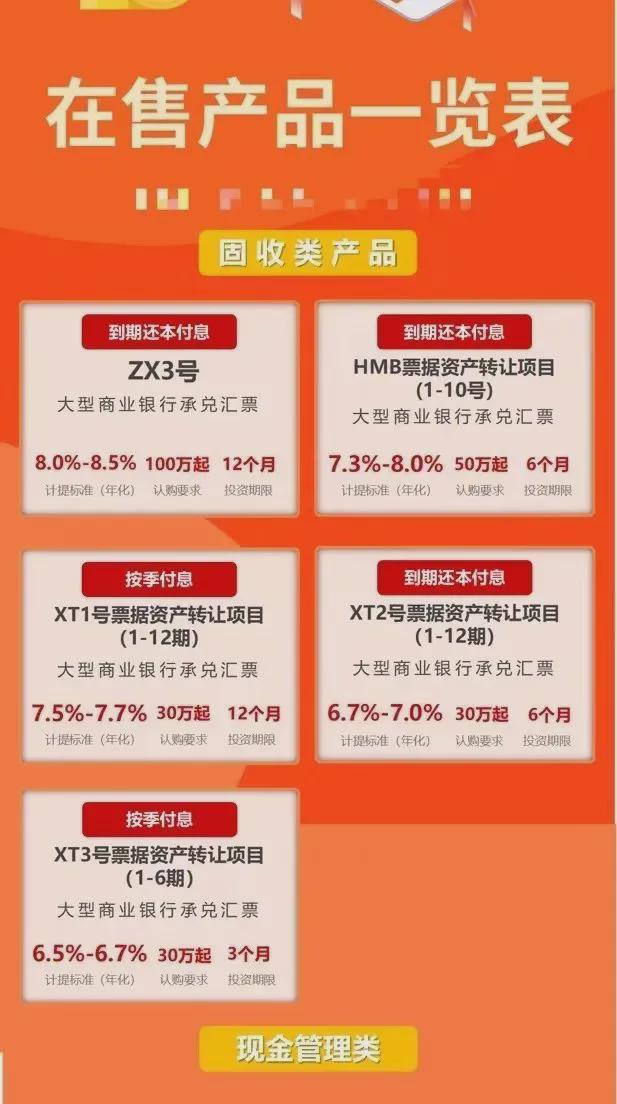 方正证券融资(方正证券融资比例是多少)