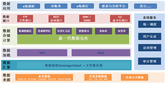 杨百万证券决策系统(杨百万证券决策系统破解版) 杨百万证券决策系统(杨百万证券决策系统破解版)