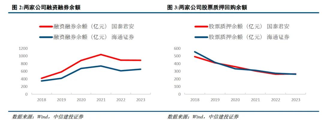 证券基本特征(证券的主要特征) 证券基本特征(证券的主要特征)