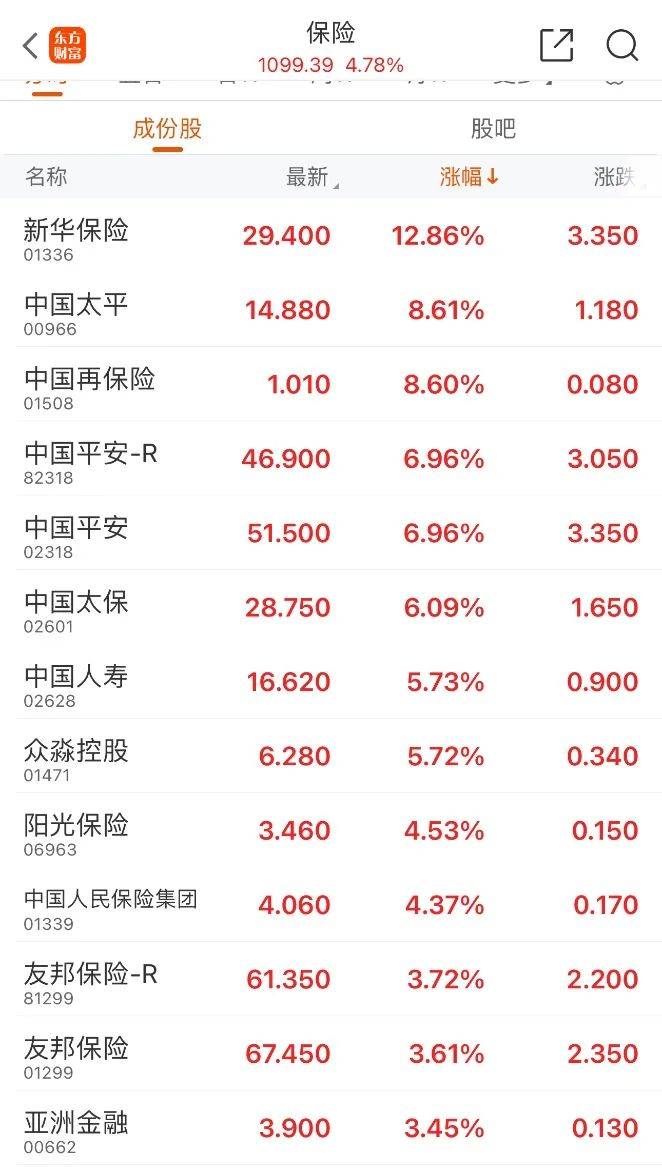 资产抵押证券(资产抵押证券属于出资信用风险转移工具) 资产抵押证券(资产抵押证券属于出资信用风险转移工具)